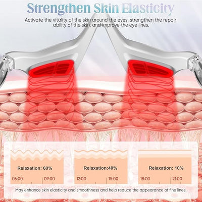 LumiPulse 3D Eye Massager