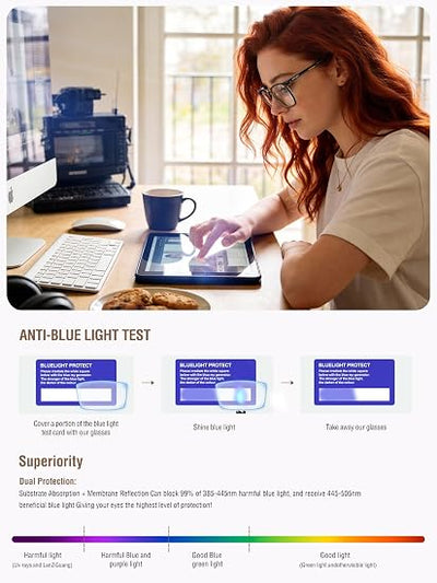 Blue Light Blocking Glasses for Men & Women | Anti Eye Strain Computer Glasses