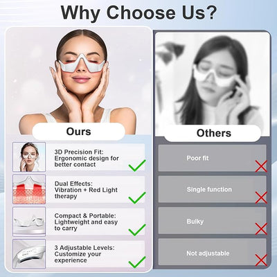 LumiPulse 3D Eye Massager